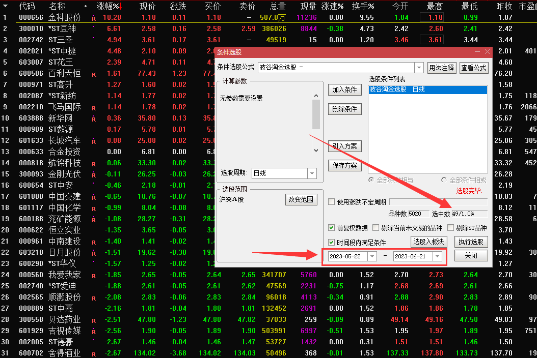 【波谷淘金】通达信波谷淘金副图选股指标，源码分享