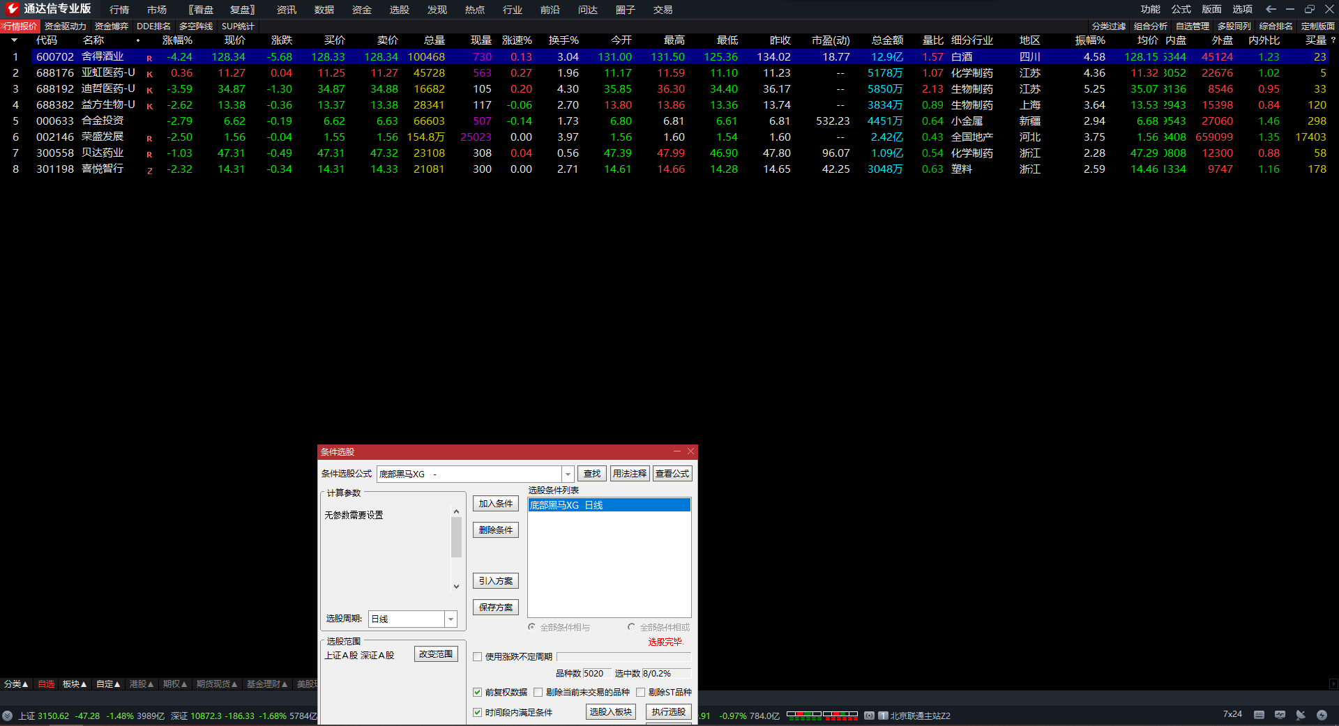 强势黑马起爆点选股指标 通达信趋势上涨指标公式 主图 无未来 源码