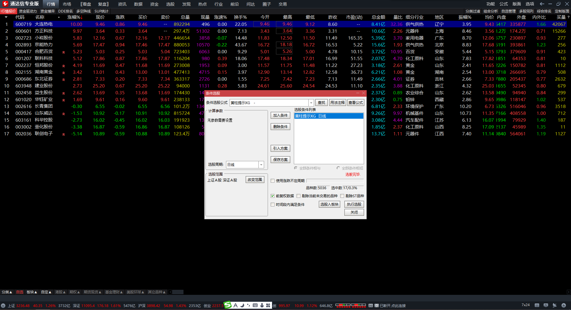 通达信专抓妖股选股指标公式 竞价捉妖股连板副图 源码 