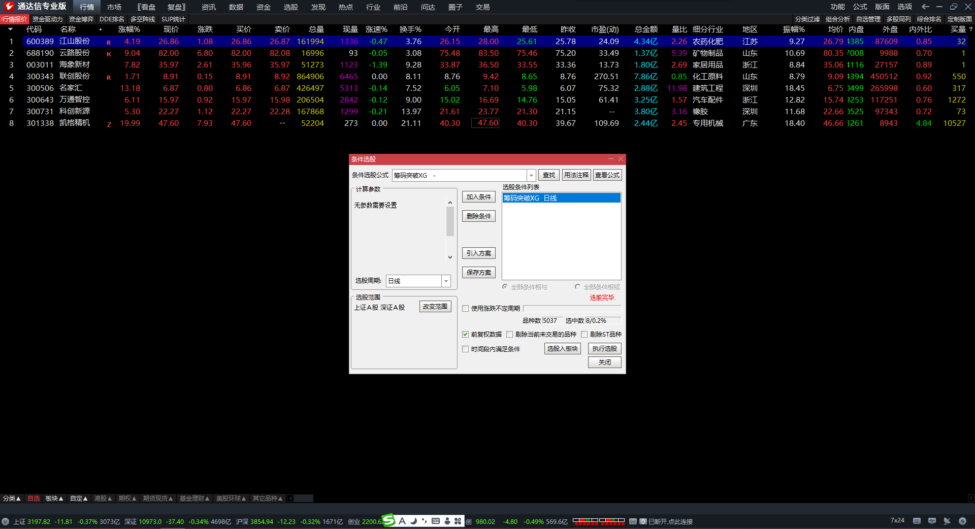 通达信底部突破筹码峰买选股指标公式 共振追涨副图 源码