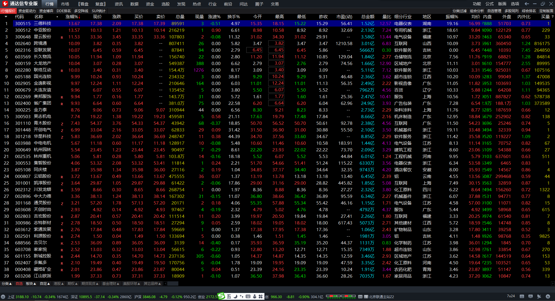 准确率超高的短线巧遇市场热点必备选股公式 通达信上涨趋势指标公式 副图 源码 