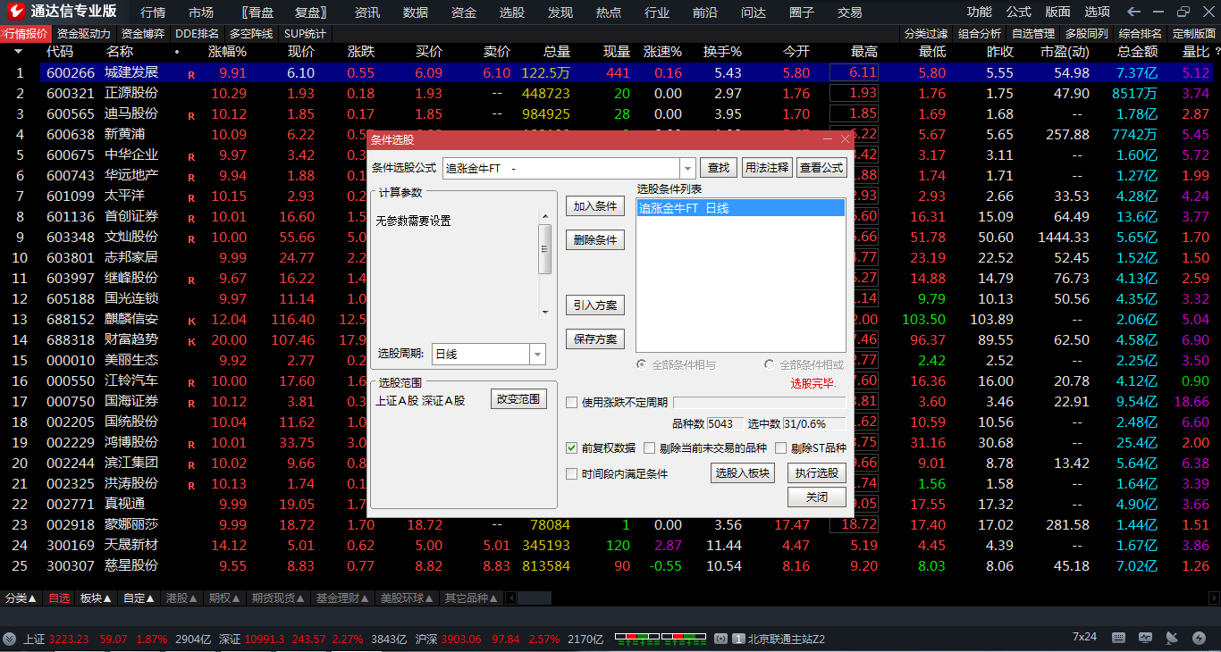 追牛专用 强势追涨选股公式 通达信彩带趋势波段主图 无未来 源码 