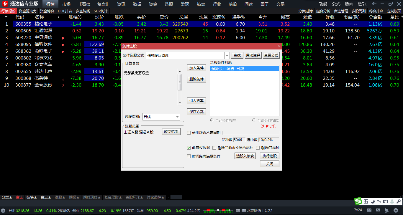 强势股回调选股公式 通达信短线买进指标公式 副图 无未来 源码 