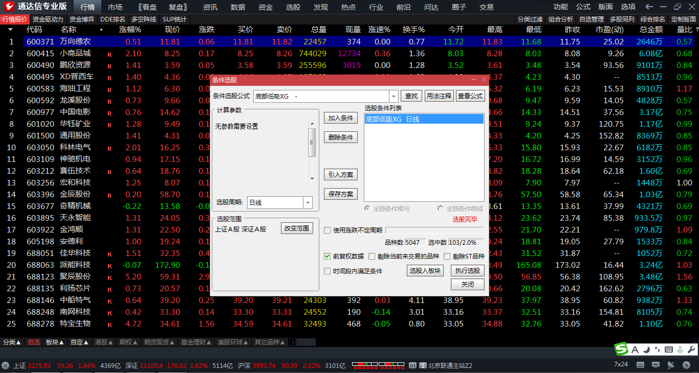 最准确的短线顺势操盘选股指标 底部低吸买进点 通达信 副图 源码