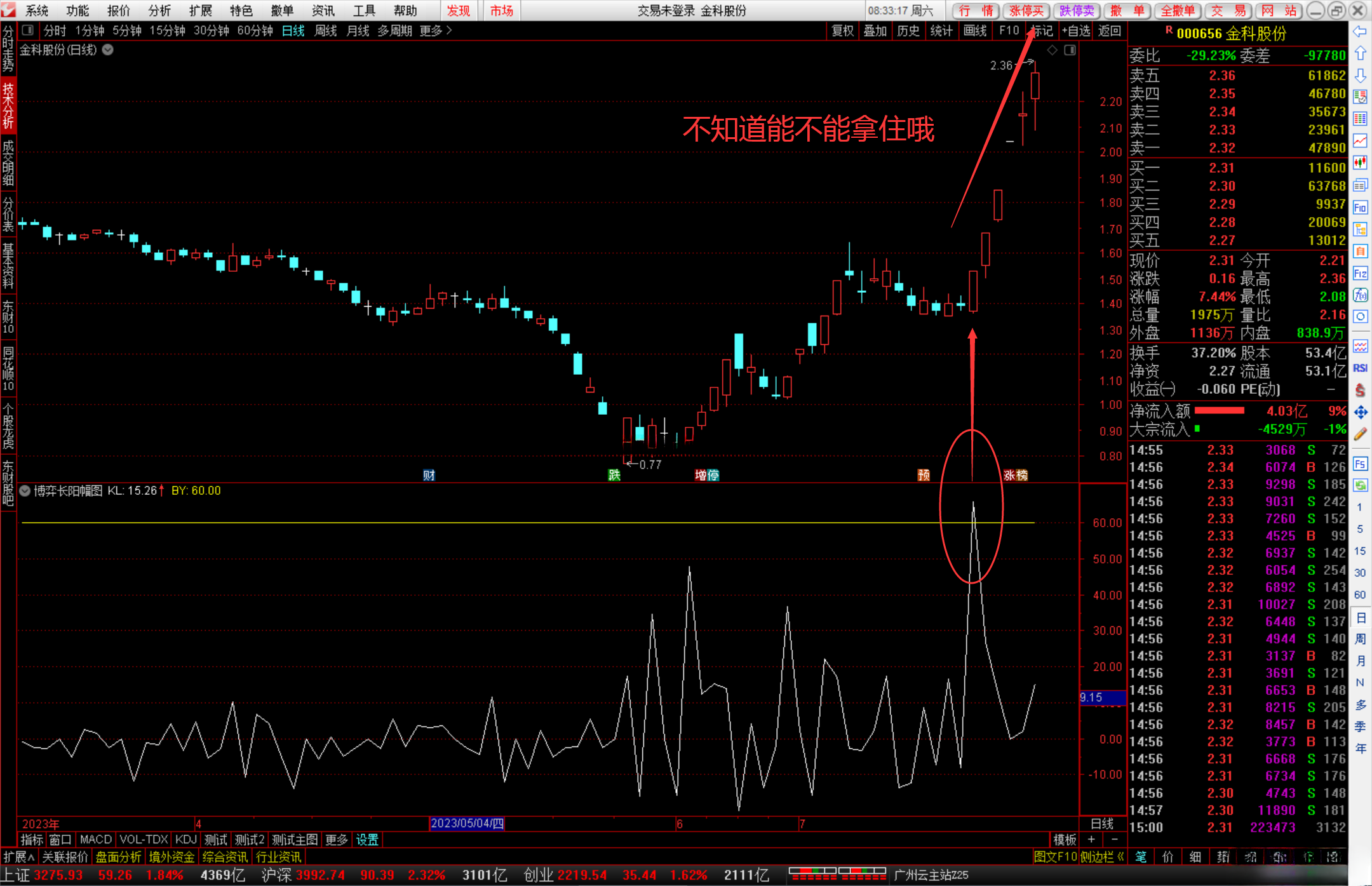 通达信【博弈长阳】幅图选股公式 长阳后溢价获利很轻松 源码指标文件分享