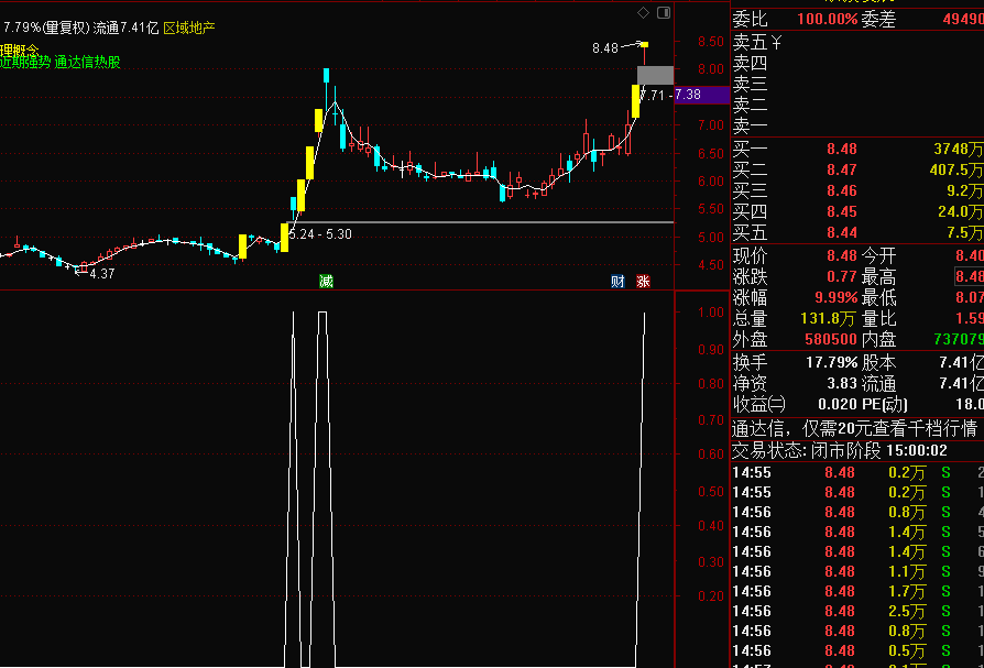 乾坤竞价 每日9:25选股 全天信号不变 不支持历史回测