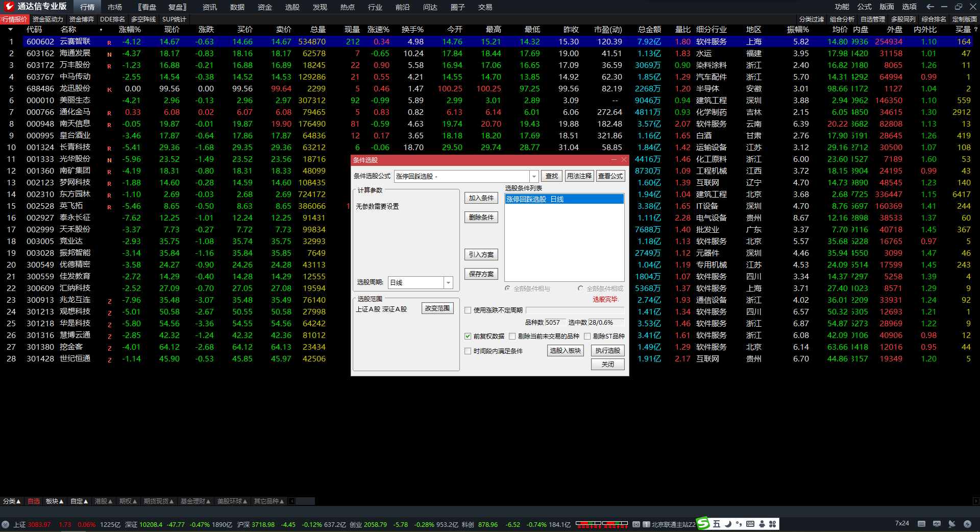 抓涨停精准突破回踩买入指标公式 通达信 副图 无未来 源码 