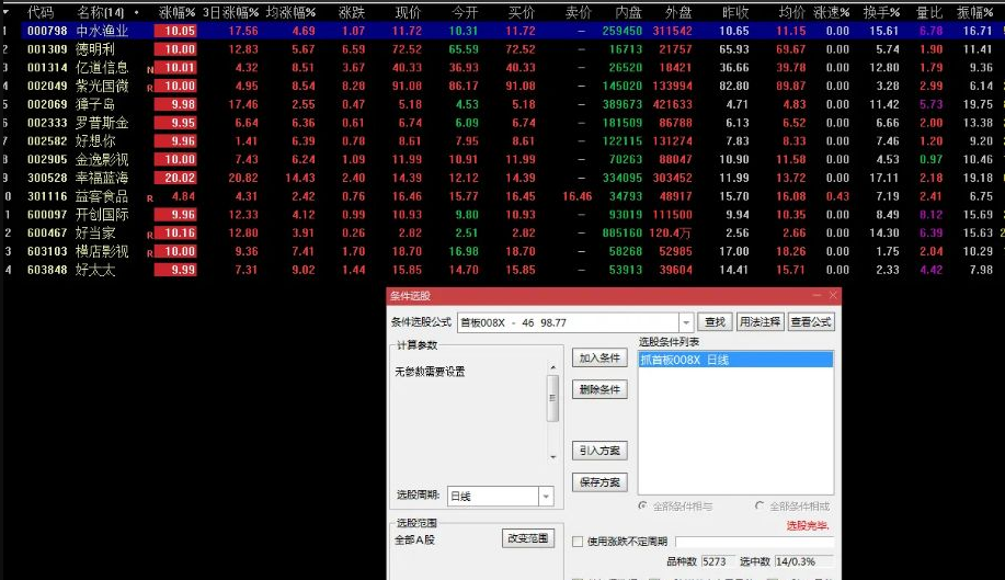 最新资金抓首板 成功率98.77的抓首板 副图 选股