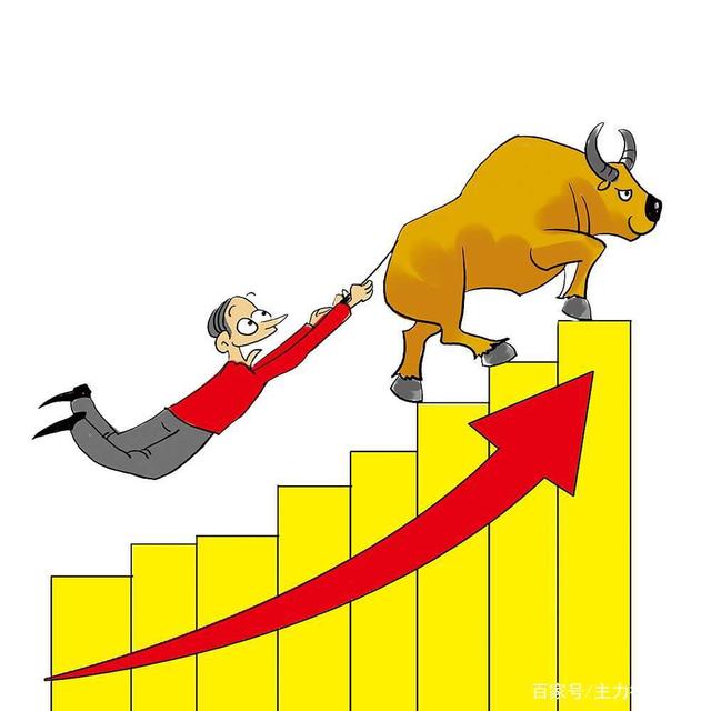 一旦拥有，别无所求！通达信专抓妖股主图指标（无未来函数）