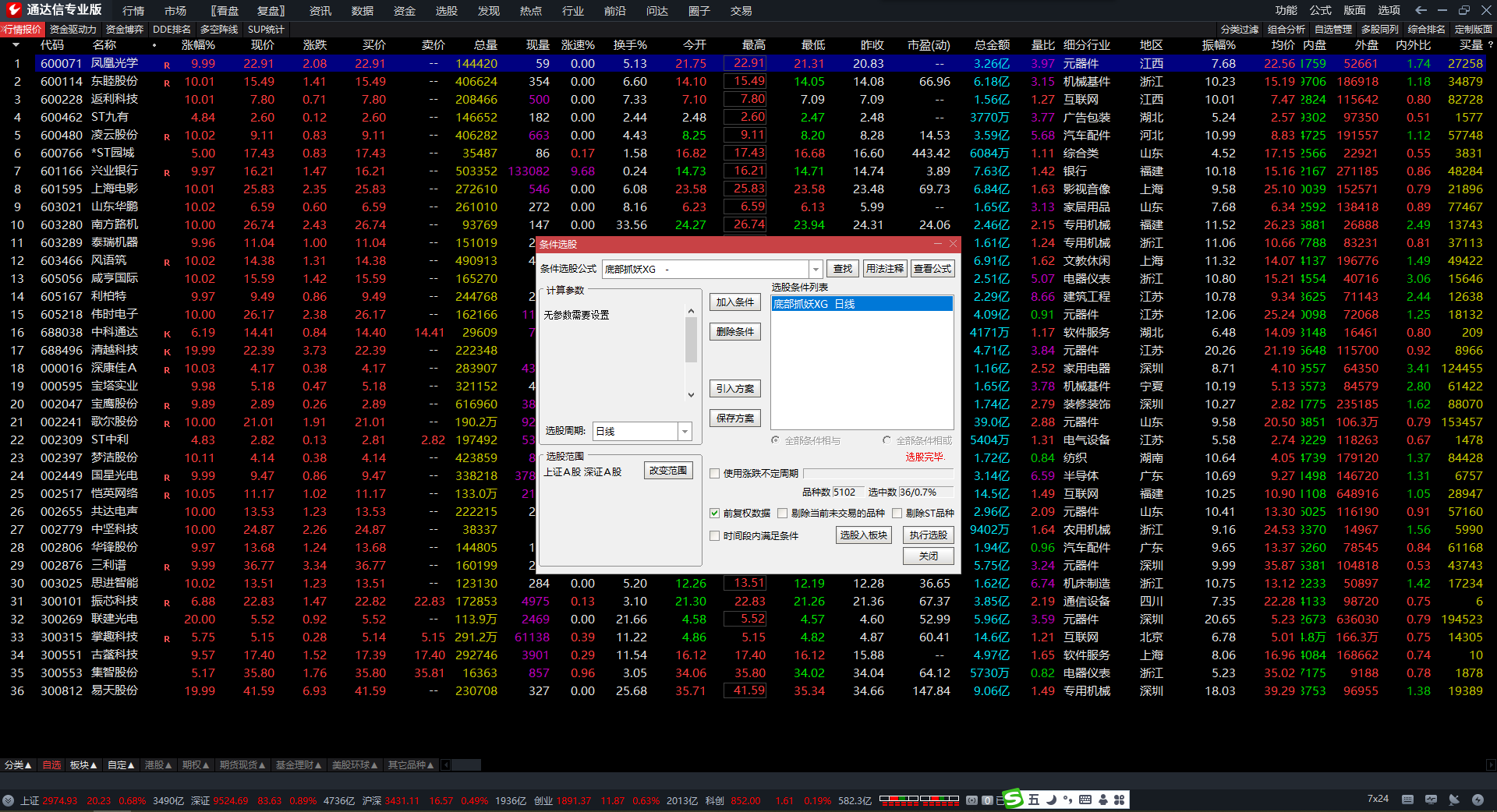 妖股起爆选股指标 低位买入公式 通达信红柱钻石提示 副图 无未来 源码 