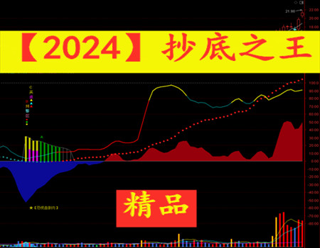 【2024】抄底之王精准成功率高 独家20多年的操作经历