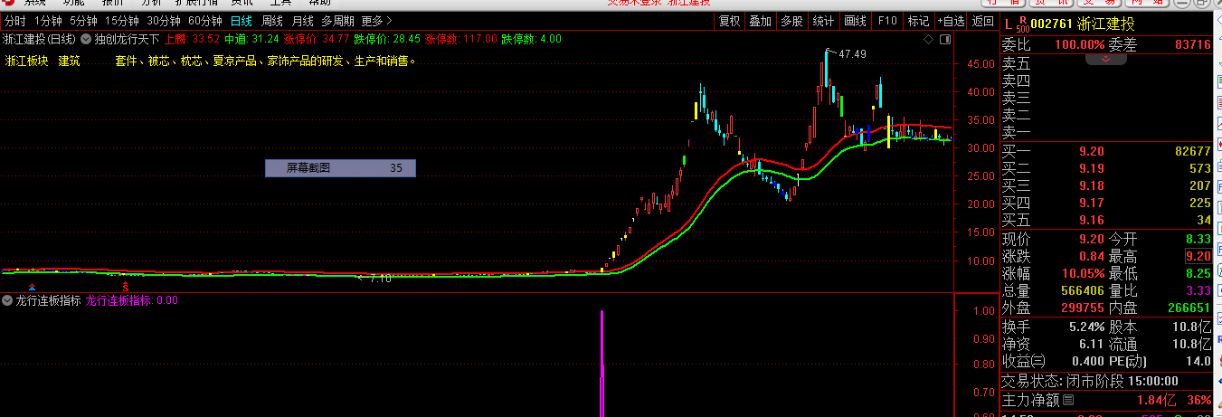 独创神秘指标龙行连板指标，连板指标并不是只抓连板，涨停板同样照抓不误