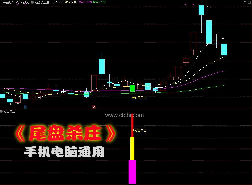 通达信【尾盘杀庄】副图/选股预警 尾盘买阴 指标源码无未来函数手机电脑通用
