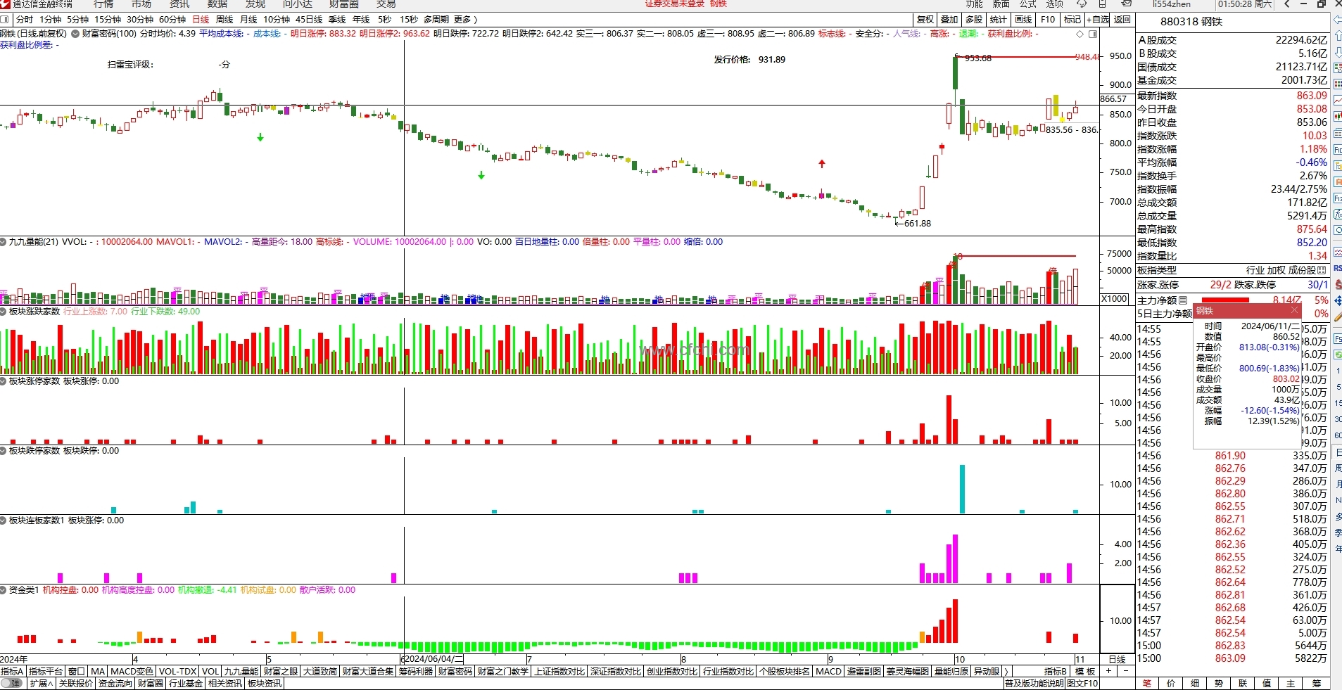 行业概念板块涨停家数统计，可以看板块历史涨停家数及连板家数，判断热点板块