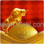 通达信傲视神龙副图/选股 龙系SLZT（神龙在天）开发改编 