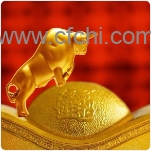 通达信突破后起飞1主1副1选股指标源码