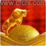 通达信【反转之路】主副图/选股 专为捕捉市场强势回调后的反转机遇而设计