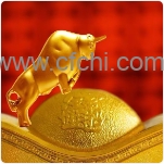 通达信稳准狠选股副图主图 源码文件无未来 指标手机电脑可用