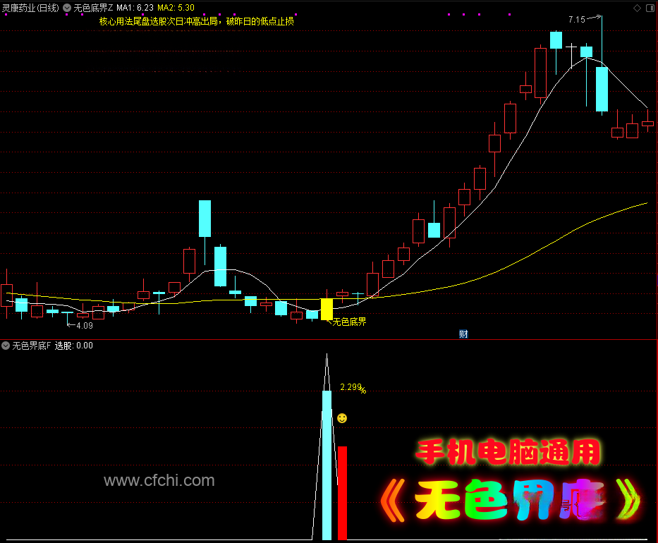 通达信【无色界底】指标，主图、副图、选股，尾盘抄底，信号少高胜率，非强股模式，无未来函数，手机电脑通