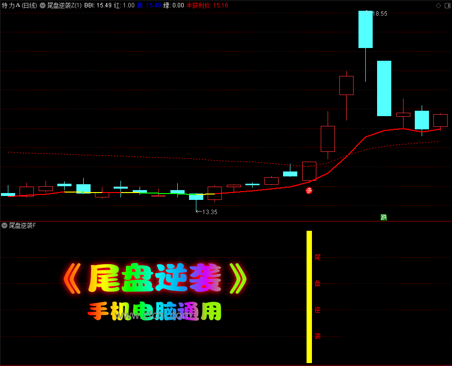 通达信【尾盘逆袭】尾盘猎杀主图附图选股/今买明卖 尾盘2:55出击手机电脑通用 无未来函数