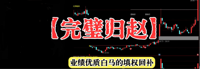 通达信 完璧归赵 主图 选股 专注除权以后的填权行情 一 哥几十年只做这个模式 收益稳定