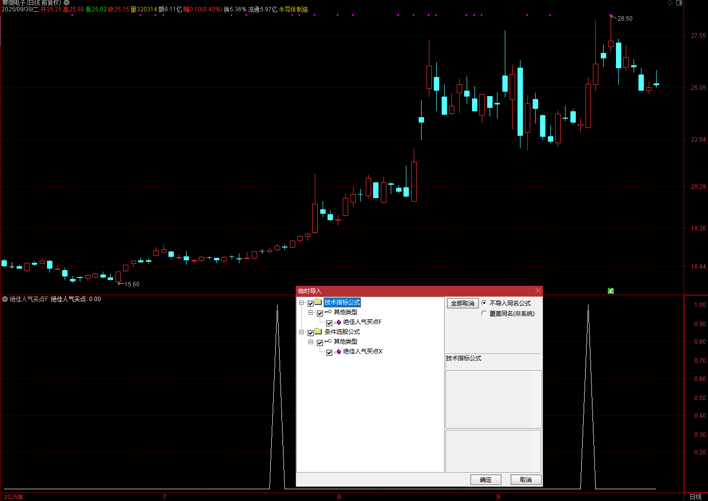 通达信绝佳人气买点追踪股价与 20 日均线的交叉关系，筛选出 “股价站上 20 日均线后持续上涨
