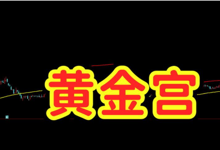 高准度起爆信号 通达信 黄金宫指标 涨停回马枪 + 十字星变盘 ＋三阴回调超跌 