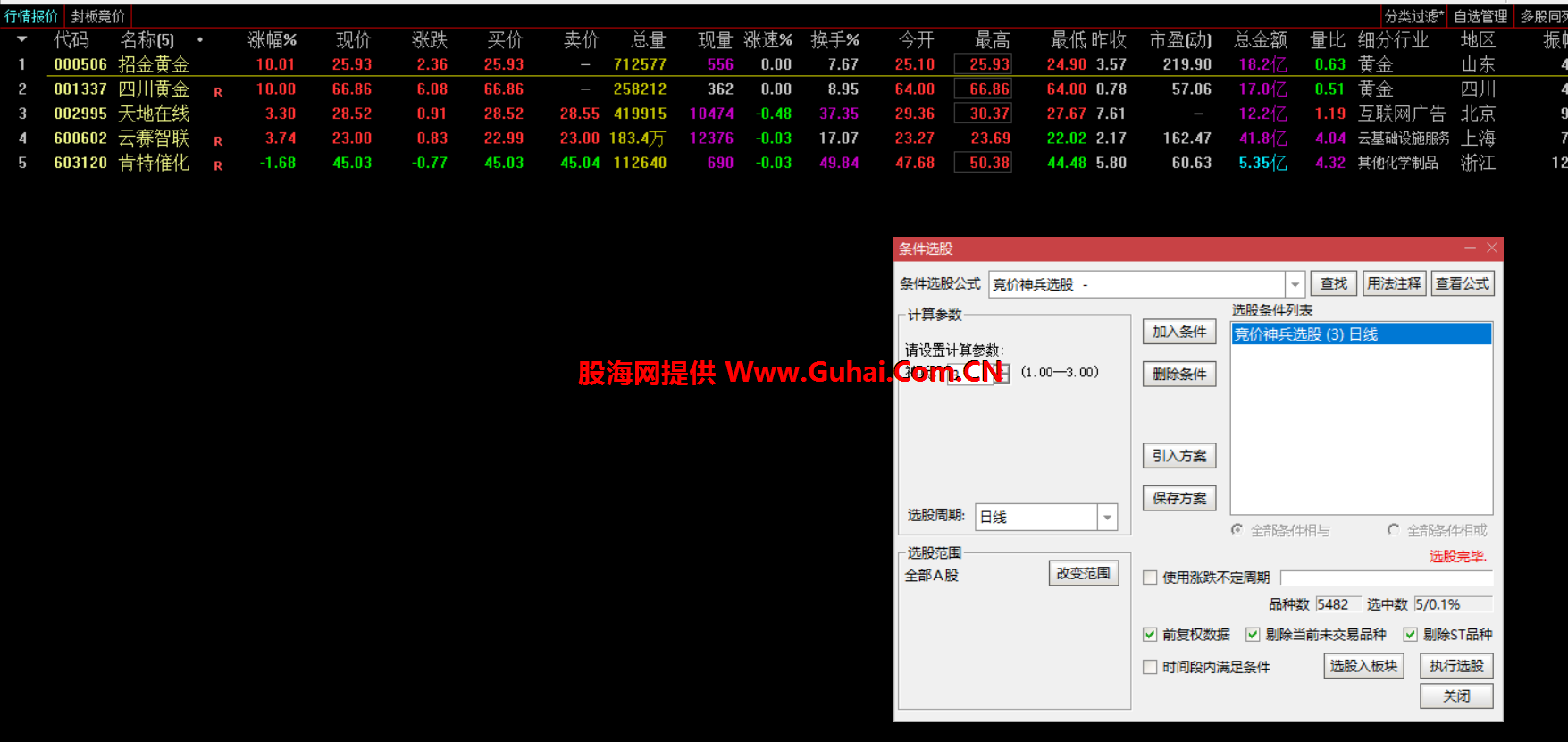 通达信【竞价神兵】集合竞价排序选股指标 筛选竞价强势潜力股 源码不加密