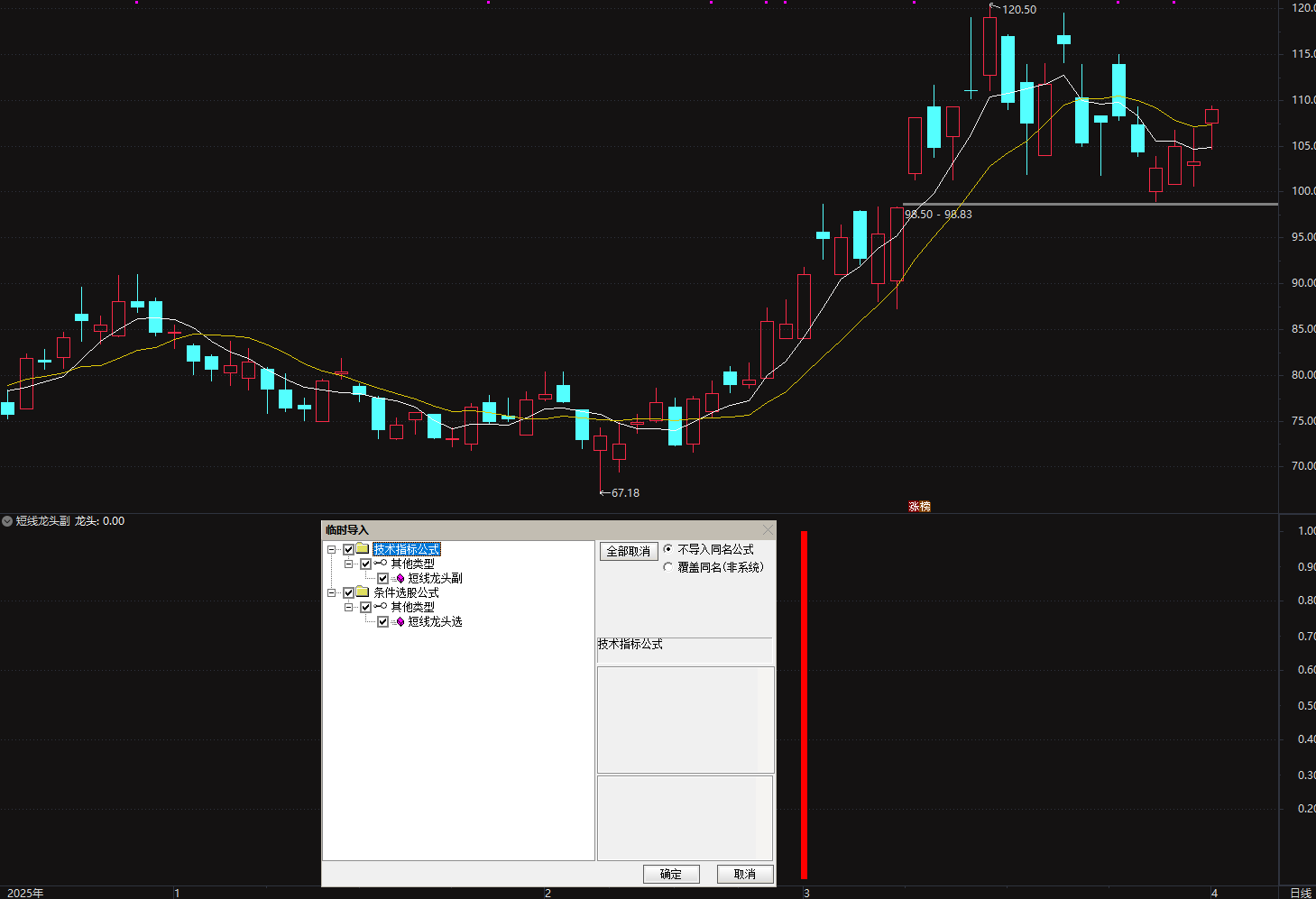 通达信〖短线龙头〗副图/选股 捕捉股价启动初期的强势信号