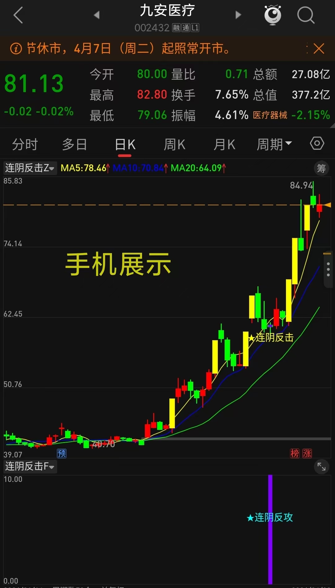 通达信【连阴之绝地反击】主副图选股指标 博弈连续下跌后的反抽 视为 “反击”信号无未来函数手机电脑可用