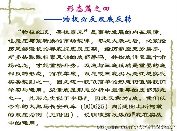 [转载]形态篇4：物极必反的双重底（w底）