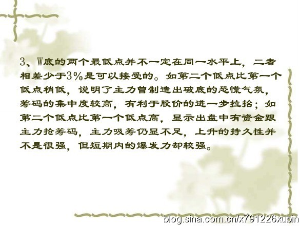 [转载]形态篇4：物极必反的双重底（w底）