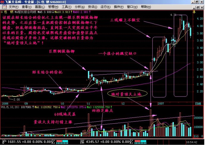 [转载]量顶天立地