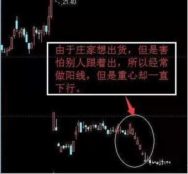 6张图教你看穿庄家骗术！