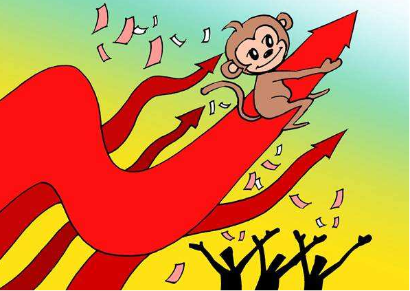 通达信涨停选股公式