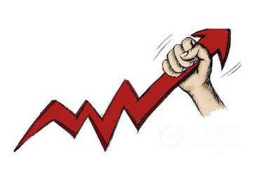 炒股入门与技巧