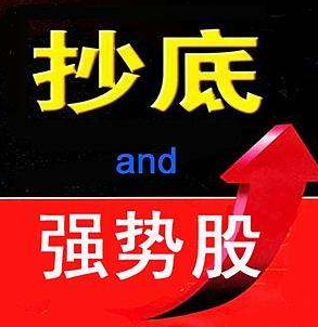 强势股选股公式