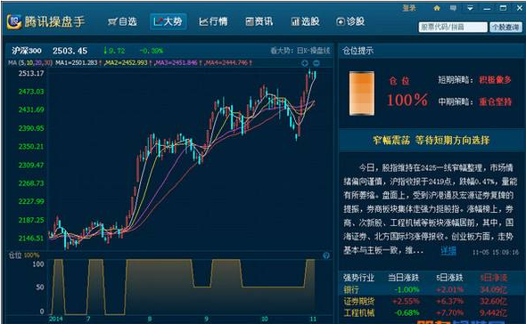 电脑炒股软件下载