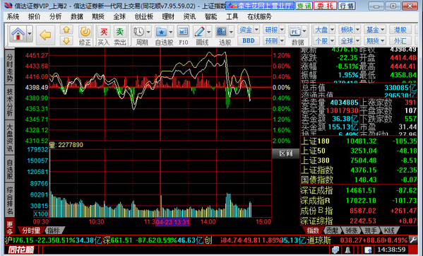 同花顺股票软件下载