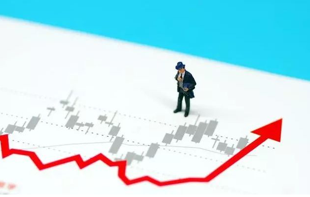 超短线选股公式