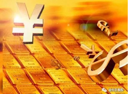 周线波段指标
