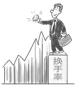股票换手率