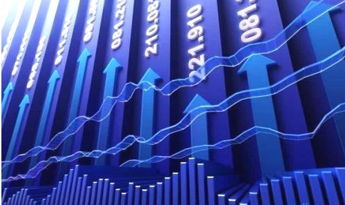 分时横盘选股公式