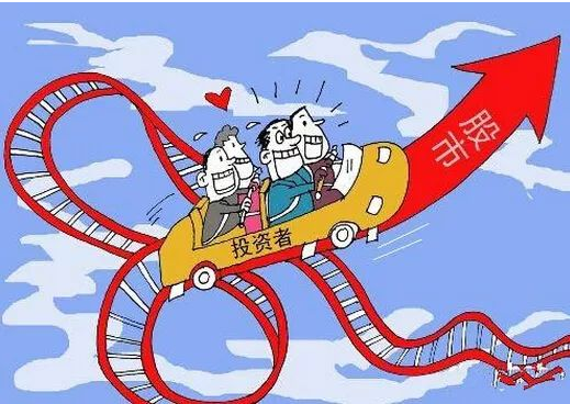 顾比均线选股