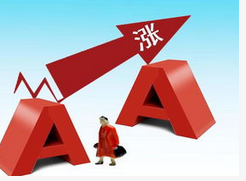 涨停选股指标
