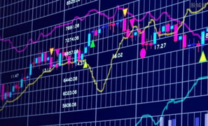 kdj背离选股公式