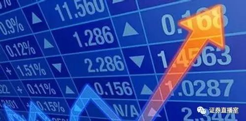 趋势顶底选股公式