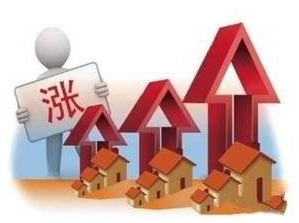 黄金量柱选股公式