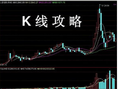 股票基本知识k线