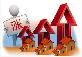 k线图怎么看成交量